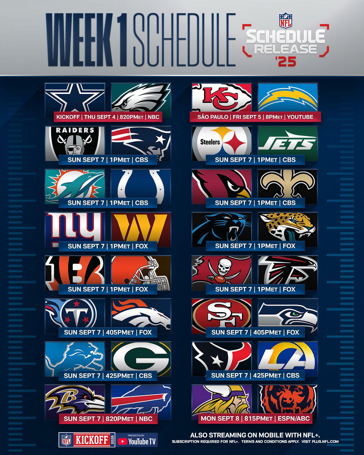 NFL Week 1 Schedule